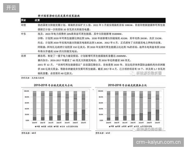 人员配置由经验排班逐步转向智能需求动态匹配